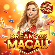 Dreams of Macau Pocket Games game cover
